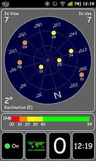 GPS Test - übersichtliche GPS Infos für lau!