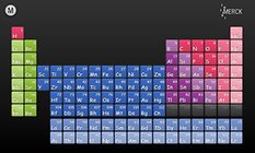 Merck PSE HD - Periodensystem nicht nur für Chemiker!