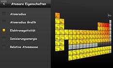 Merck PSE HD - Periodensystem nicht nur für Chemiker!