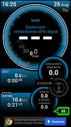 Ulysse Speedometer - Wie schnell bist du wirklich?