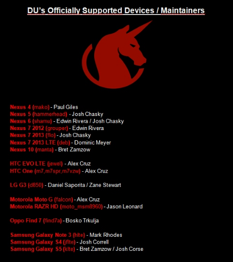 Uploaded with Directupload Image Sharer