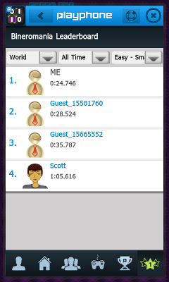 leaderboard_scaled400