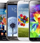 All about Samsung Galaxy