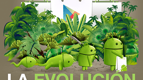 La evolución del Android Market/Google Play Store - Infografía