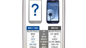 Samsung Galaxy Grand - Un nuevo smartphone híbrido del S3 y Note 2