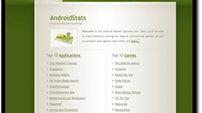 Android Market Statistiken