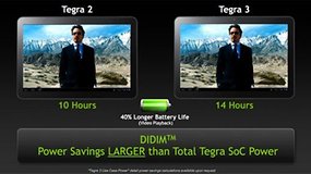 Economize bateria com o Nvidia Tegra 3 (DIDIM)