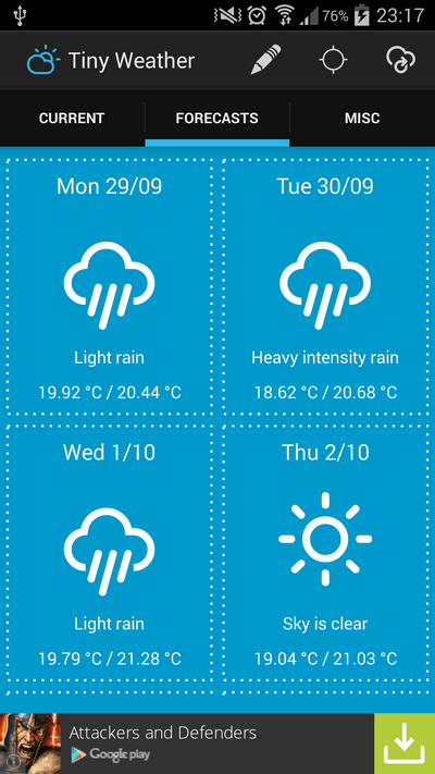 forecasts_en_400 1412493648835
