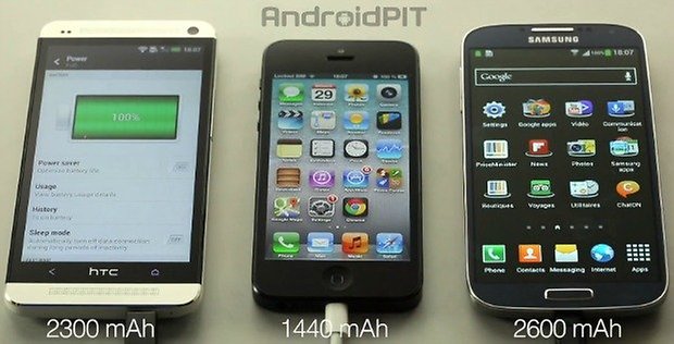 BatteryComparison GS4 HTC One S4
