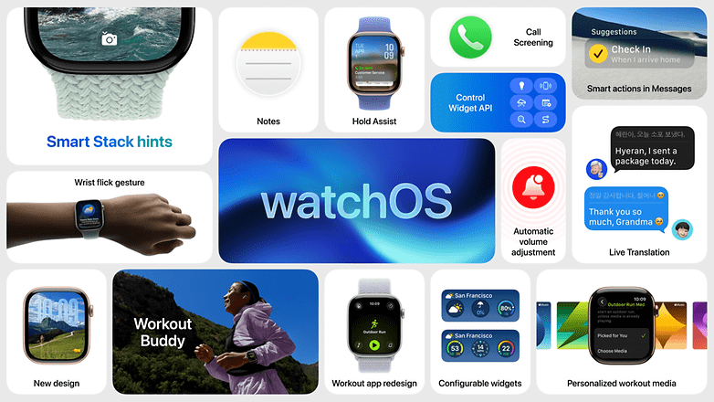 Collage of watchOS features including Smart Stack, workout buddy, and live translation.