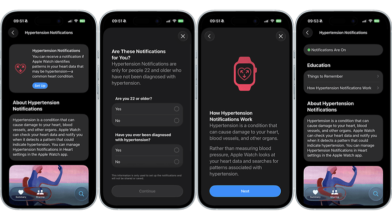Screenshots of Apple Watch's Hypertension Notifications feature with setup and information screens.