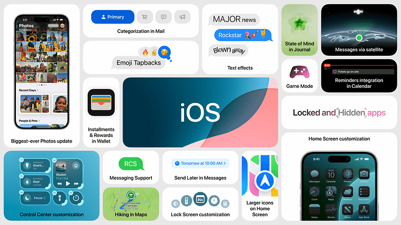 Imagem que mostra os novos recursos do iOS 18.