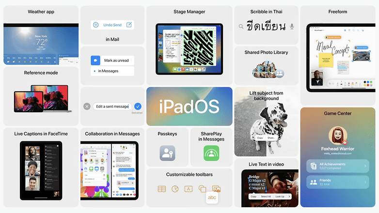 Apple iPadOS 16 overview board from WWDC 2022 keynote