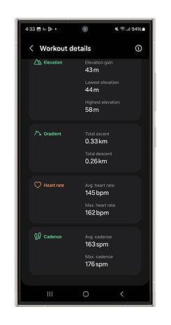 Samsung Health app displaying workout details: elevation, heart rate, and cadence stats.