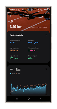 Samsung Health app displaying workout details: 3.19 km, duration 24:37, avg pace 07'41"/km, heart rate 145 bpm.