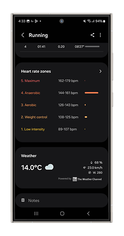 Application Samsung Health affichant des statistiques de course et des zones de fréquence cardiaque.