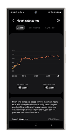 Application Samsung Health affichant les zones de fréquence cardiaque et les données, avec la fréquence cardiaque moyenne et maximale.