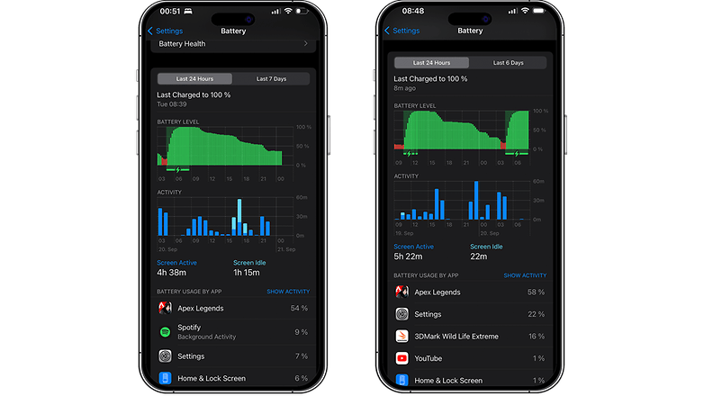 Apple iPhone 14 Pro Max test complet, autonomie