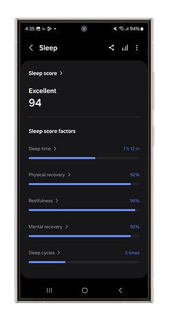 Samsung Health app Sleep section showing a score of 94, excellent sleep time, and recovery percentages.