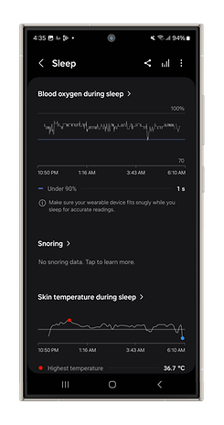 Samsung Health app showing sleep data: blood oxygen and skin temperature graphs.