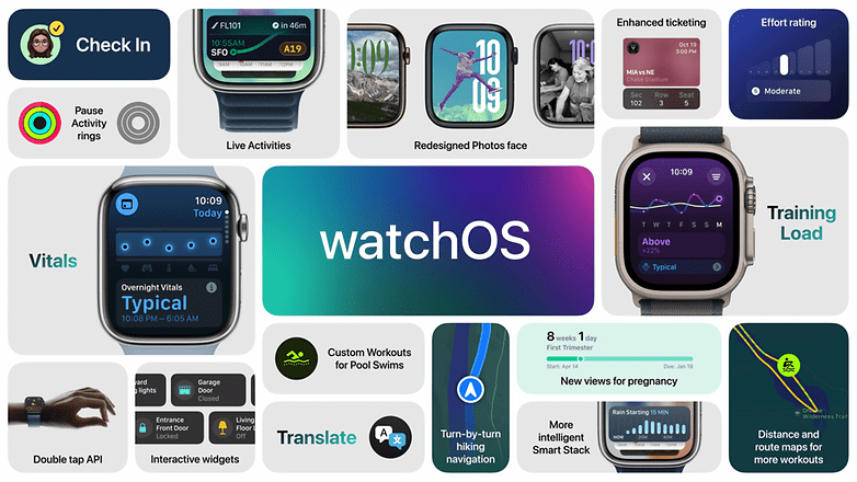 watchOS 11 bento box