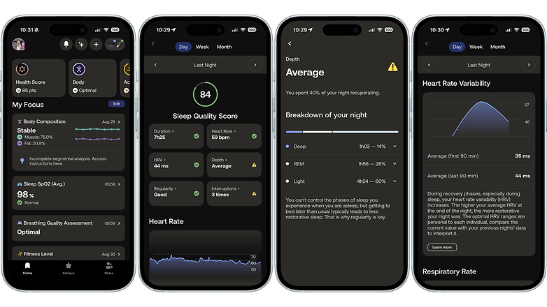 Withings app interface showing health metrics including body composition, sleep quality score, sleep phase breakdown, and heart rate variability. Withings app interface showing health metrics including body composition, sleep quality score, sleep phase breakdown, and heart rate variability.