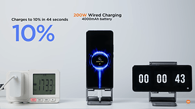 Fully charged in 8 minutes: Xiaomi takes HyperCharge tech to the next level