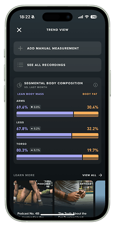 Graph showing segmental body composition metrics from the Whoop app, including lean body mass and body fat percentages.