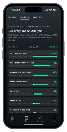 Mobile-App-Bildschirm mit Analyse der Erholungswirkung, Verhaltensweisen und Prozentsätzen.