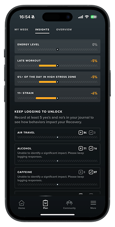 Whoop AI coach insights page displaying energy level, late workout, and stress zone metrics.