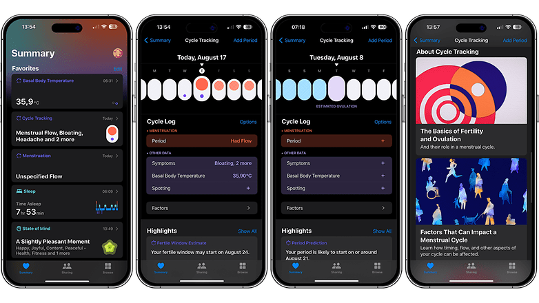 Menstrual Cycle and Ovulation Tracking