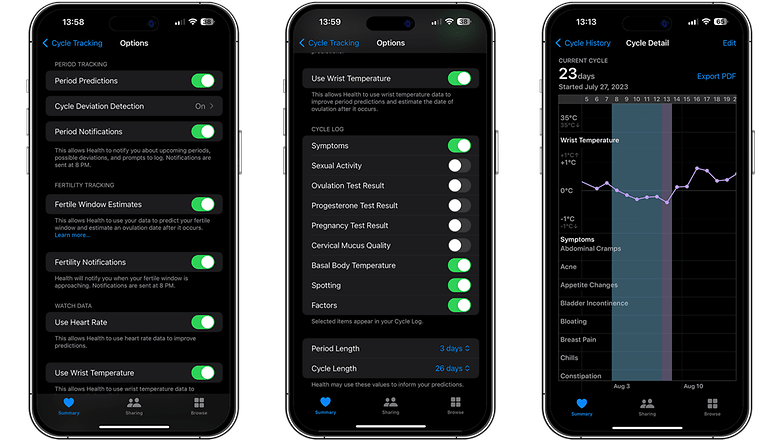 Cycle tracking apple watch series online 3