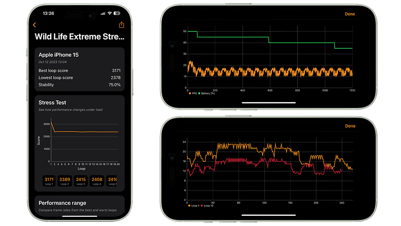 Captures d'écran du benchmark 3D Mark Wild Life Stress Test montrant la stabilité des performances de l'iPhone 15 d'Apple