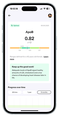 Ein Smartphone zeigt einen ApoB-Wert von 0,82 g/l und weist auf einen optimalen Gesundheitsstatus für eine 42-jährige Frau hin.