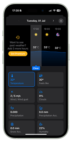 Weather forecast showing temperatures of 32°C to 33°C for July 1st, with clear skies.