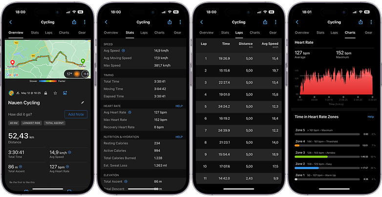 Screenshots of the Garmin Cycling Tracking in the Connect App