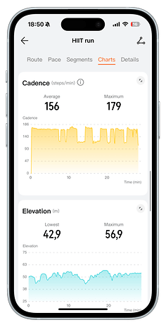 Huawei Watch Fit 4 Pro displaying HIIT run metrics: Cadence and Elevation charts.