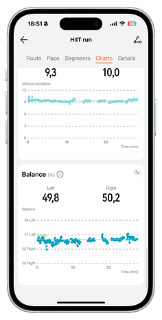 Huawei Watch Fit 4 Pro app screen showing HIIT run metrics: Vertical oscillation and balance percentages.