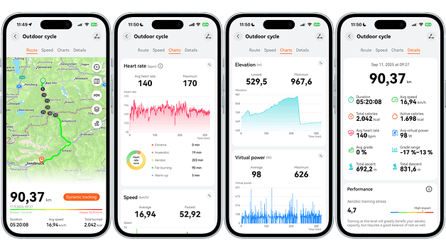 Huawei Watch GT 6 Pro interface displaying outdoor cycling stats and maps.