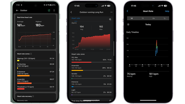 Screenshots of heart rate monitoring features from different fitness tracking apps, showing graphs and statistics for heart rate zones and recovery rates during the same outdoor running session.