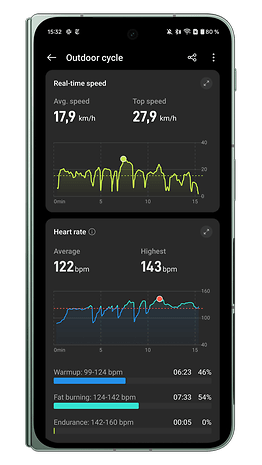 Screenshots der Benutzeroberfläche der OnePlus Watch 2R-Begleiter-App: Radfahren im Freien