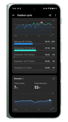 Screenshots of the OnePlus Watch 2R companion app user interface: outdoor cycling