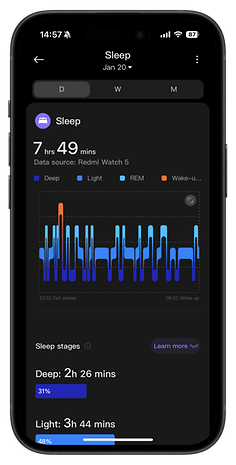 Données de sommeil de la Redmi Watch 5, montrant 7 heures 49 minutes de sommeil avec des phases détaillées.