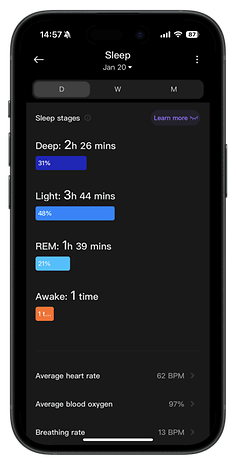 Montre Redmi 5 affichant les phases de sommeil : Profond 2h 26min, Léger 3h 44min, REM 1h 39min, Réveillé 1 fois.