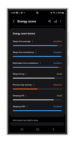 Samsung Health app screenshot showing energy score factors and their ratings.