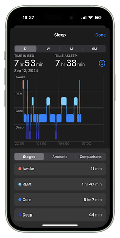 Apple Health app sleep tracking display showing time in bed and asleep.