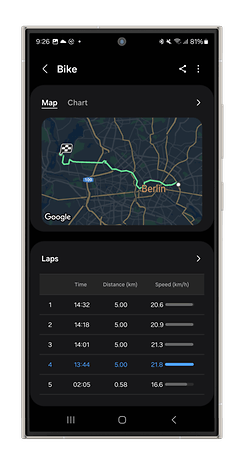 Screenshots des Radfahrmodus der Galaxy Watch Ultra