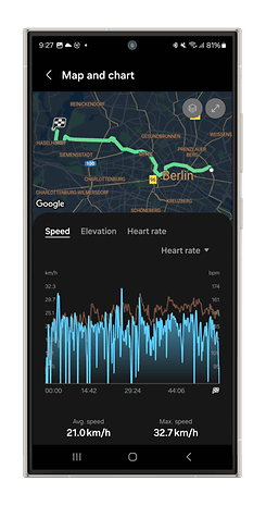 Screenshots of the Galaxy Watch Ultra's Cycling mode.