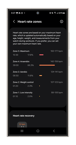 Screenshots des Radfahrmodus der Galaxy Watch Ultra