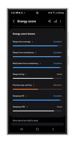 Screenshots of the Galaxy Watch Ultra's energy score metrics.